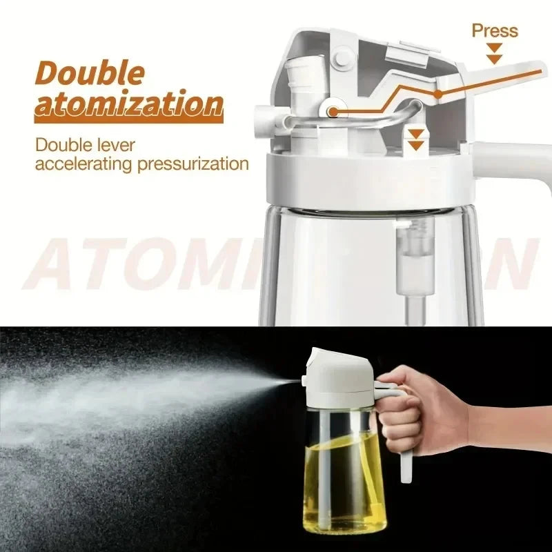 Kitchen Oil Dispenser and Sprayer
